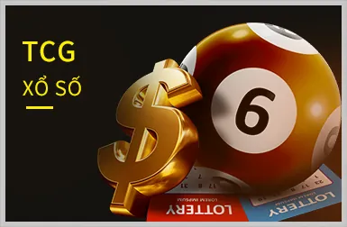 Biểu tượng chăm sóc khách hàng